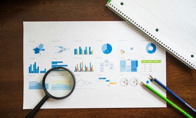 market data analysis report