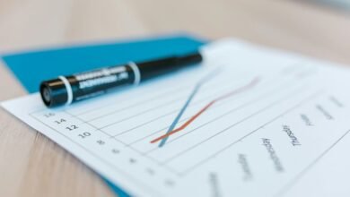 market pattern identification codes