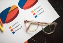 market signal projection analysis