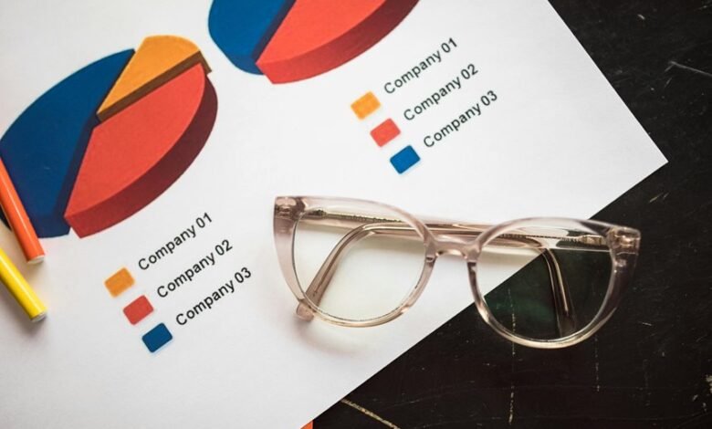 market signal projection analysis