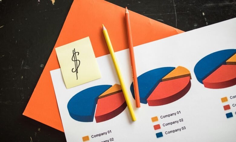 operational data trend analysis