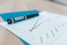 operational trend analysis report