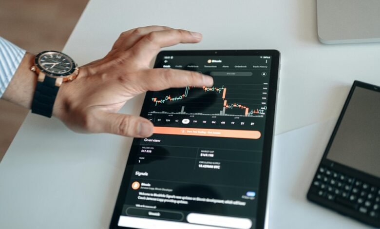 strategic data signal overview