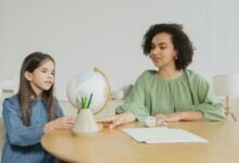 strategic growth mapping guide