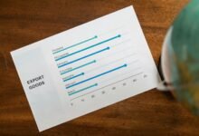 strategic metric signal analysis