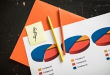 strategic trend analysis report