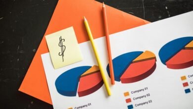 strategic trend analysis report